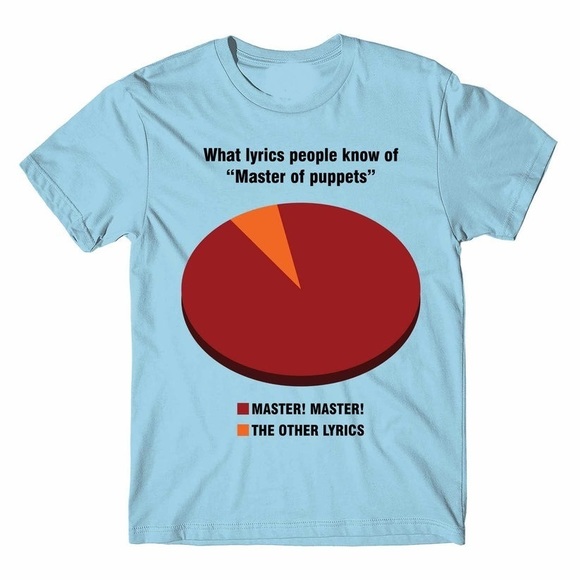 Metallica Fan T-Shirt Master-Of-Meme Unisex T-shirt - Picture 1 of 4